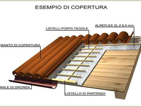 esempi di copertura per coibentazione tetto